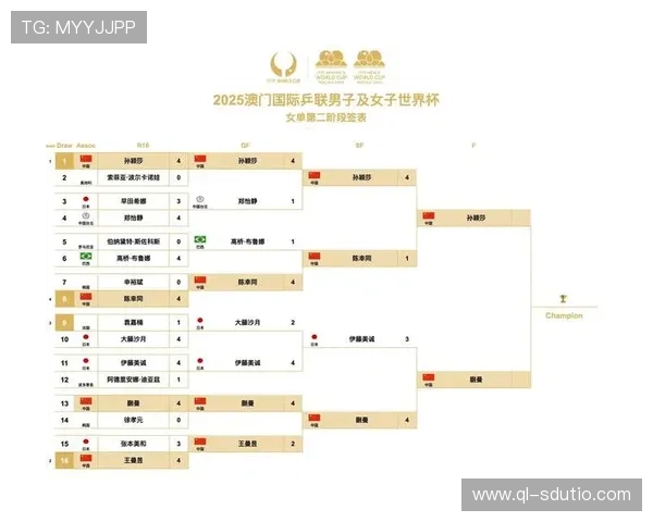 2026年世界杯中国观赛时间全解析揭秘深夜与清晨激情赛程安排