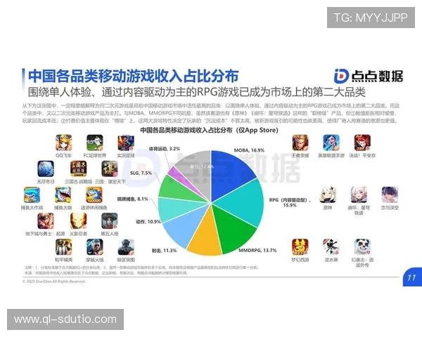《全球电竞行业发展趋势分析及2025年重大赛事预告》