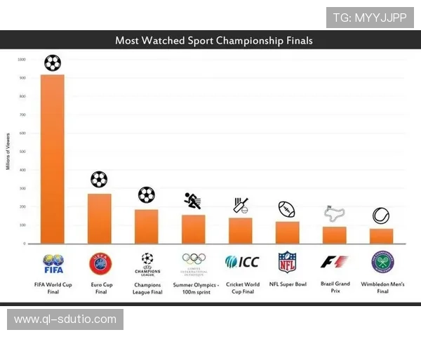 聚焦全球体育盛典盘点世界公认十大顶级赛事荣耀与激情争锋舞台