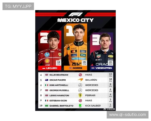 F1车手赛季表现对比:谁将成为今年总冠军的最大争夺者 F1车手赛季表现对比:谁将成为今年总冠军的最大争夺者